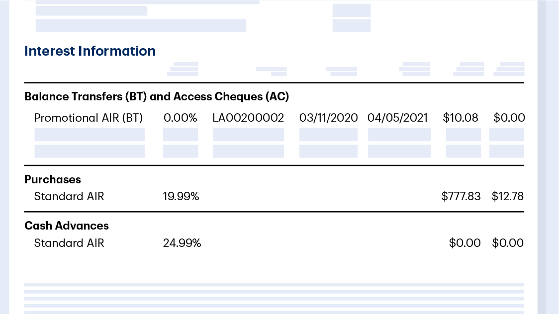 Account statement in which any interest charges are calculated