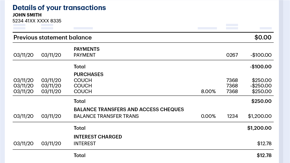 Account statement listing of each transaction and subsequent balance