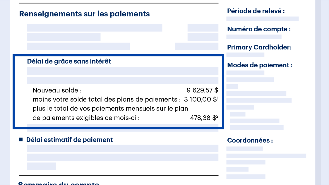 Releve de compte affichant les renseignements sur le delai de grace sans interet pour les clients ayant un ou des plans de paiements MBNA