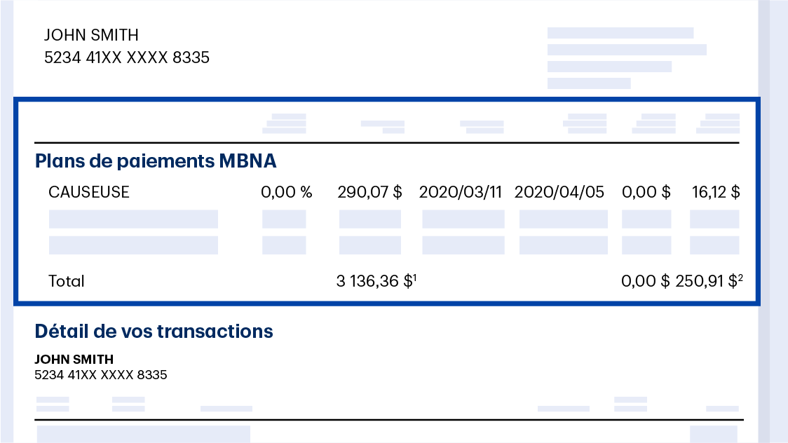 Releve de compte montrant les renseignements sur tous les plans de paiements actifs