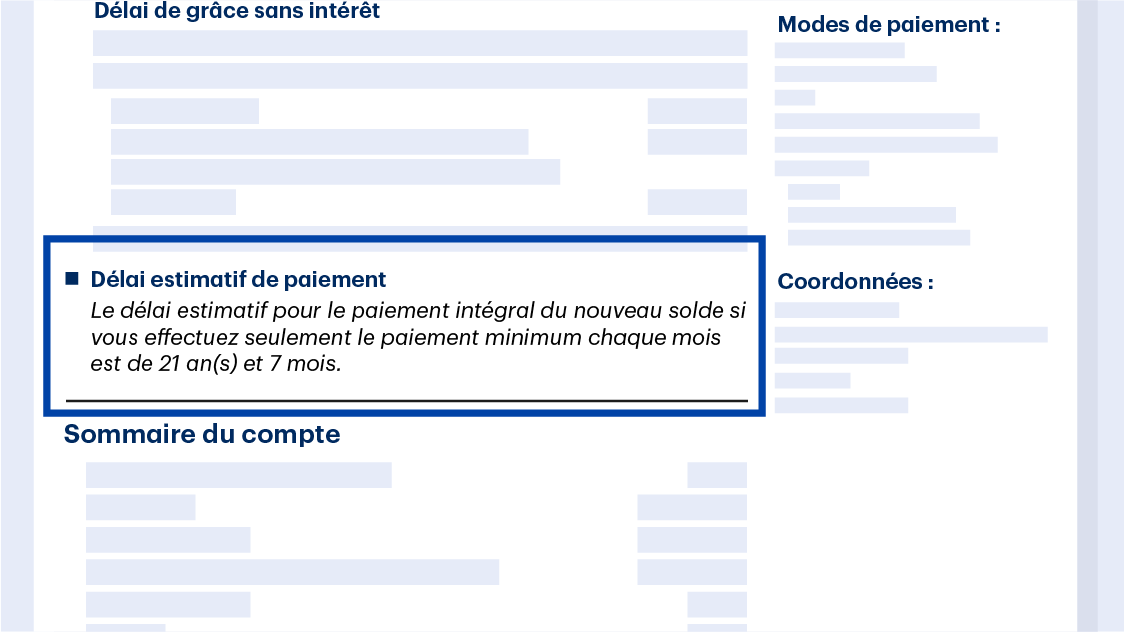 Releve de compte montrant combien de temps il faudrait pour rembourser le solde actuel en ne faisant que les paiements minimums